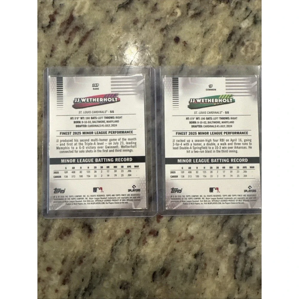 2026 Topps Finest JJ Wetherholt Mini Diamond Refractor Card St. Louis Cardinals